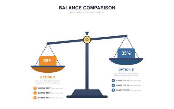 Balance scale comparison infographic with two weighted pans and percentages, vector option A versus option B template