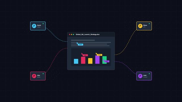 Global team collaboration animation showing multiple users connecting to a shared document and charts finishing with a project completed success message