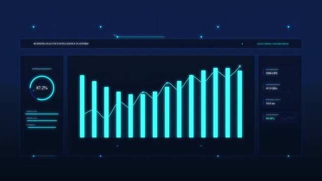 Neon dashboard data analytics chart graph interface loop animation