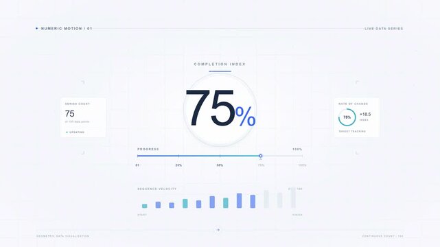 Progress bar filling from 41 percent to 75 percent to 100 percent with digital interface and data visualization on screen in a modern technology setting