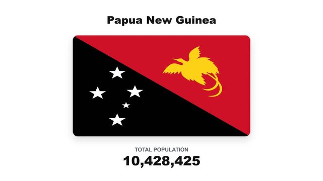 Papua new guinea population growth animation data