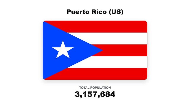 Puerto rico total population growth and flag animation