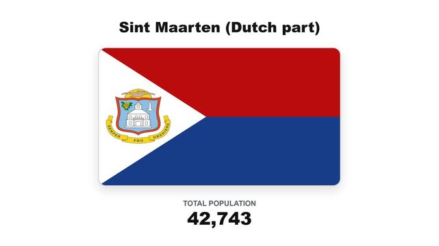 Sint maarten population growth and national flag animation