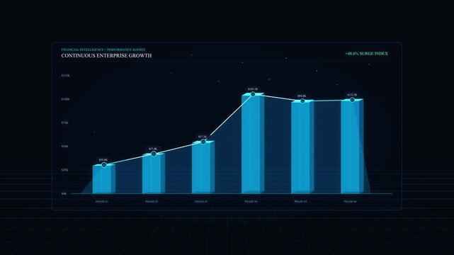 Data chart analytics business growth graph motion graphic loop