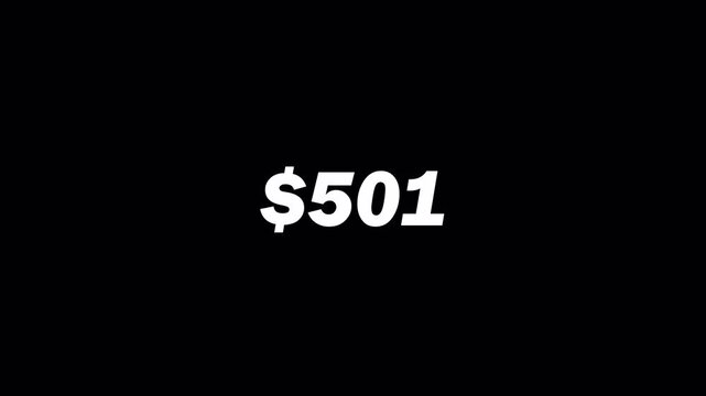 dollar counter animation from 0 to 1000 animation. dollar calculating from zero to thousand showing financial growth. In 4K on transparent background