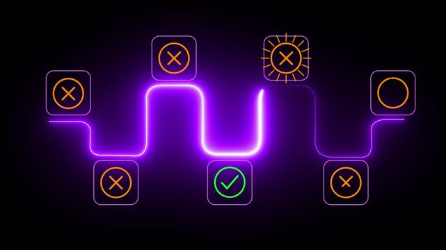 Project feasibility concept. Tick and cross signs. Do and don't or like and unlike with positive and negative sign. Animation of approve and disapprove symbols. 