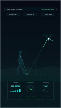 golf swing motion analysis data hud HUD technology loop animation