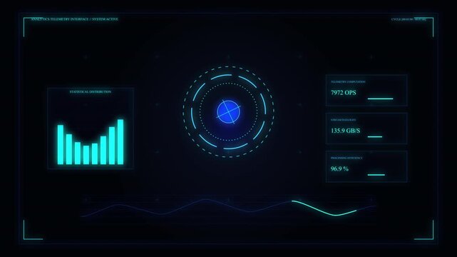 Hud sci-fi interface animation with blue data screen analytics loop