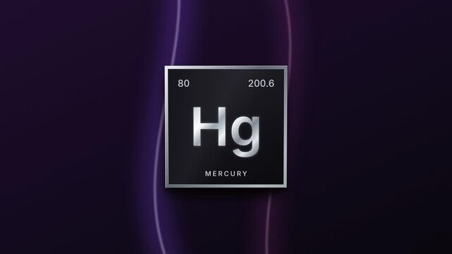 Mercury element periodic table silver plaque on a purple background
