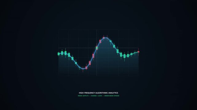 Financial Candlestick Stock Market Chart Data Animation