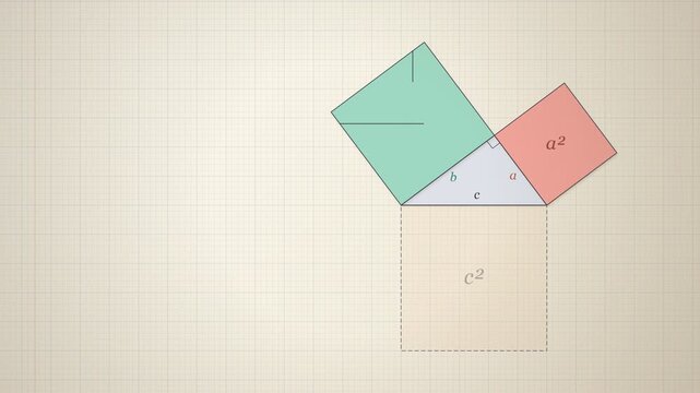 Pythagorean Theorem Visual Proof Reveal Animation