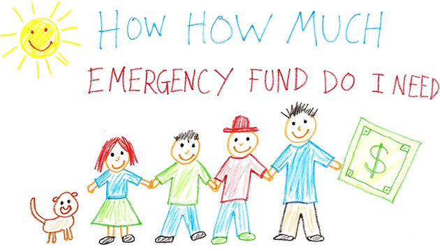 Cute crayon drawing of a family and pet asking how much emergency fund do I need.