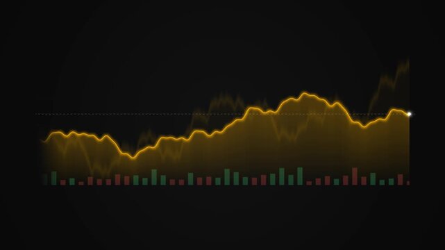 Set of eight golden stock market line charts on a dark background for financial data analysis