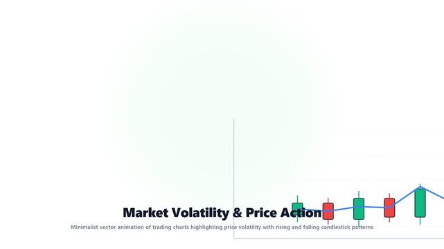 Minimalist Trading Chart Showing Financial Price Action and Volatility