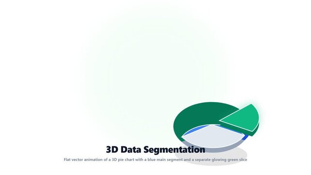 3D pie chart visualization with rotating segments for data segmentation