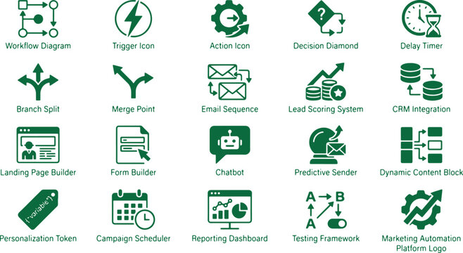Green marketing automation icons for workflow diagram email sequence lead scoring and CRM integration.