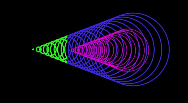 Digital Radio wave. into information signal. and sound wave signal, radar animated.  network tower produced radio wave concept. frequency for human mobile tower radio wave.  