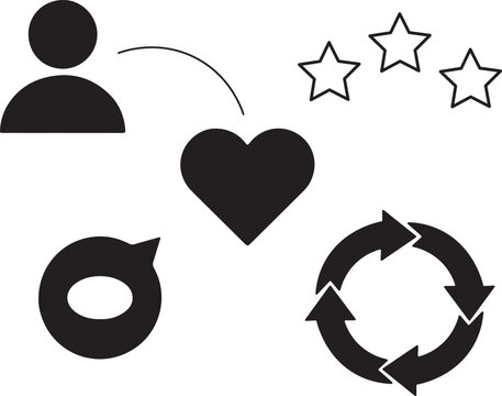 Set of black icons representing user experience feedback customer satisfaction and digital interaction design elements on white background