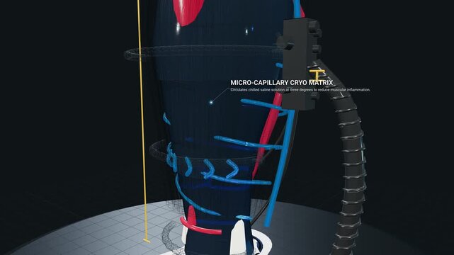 3D CAD animation of a futuristic cryo compression recovery boot showing internal micro capillary matrix and pneumatic compression chambers for muscle therapy and athletic recovery