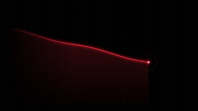 Downtrend Line Chart Animation, Declining Stock Market Graph, Falling Business Performance, Financial Loss, Bear Market, Negative Growth, Revenue Decrease, Economic Downturn Motion Graphic