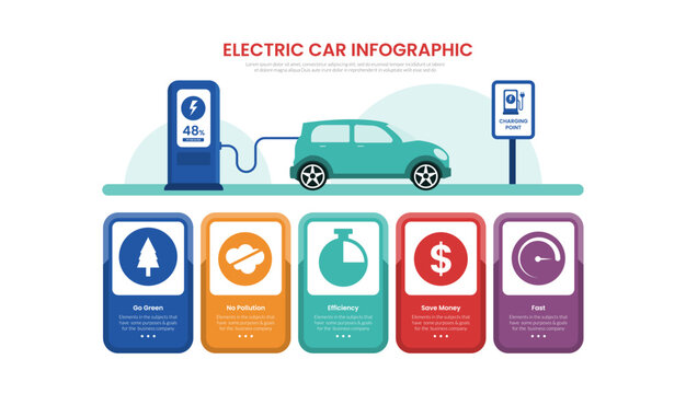 electric car infographic template with charging point illustration and five point rounded card list, flat style