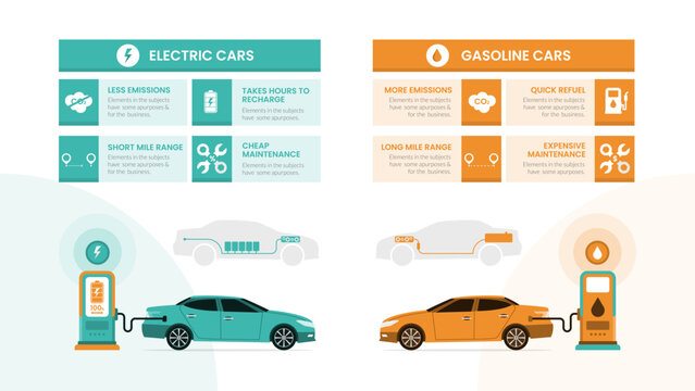 electric cars versus gasoline cars infographic template with comparison chart and car cutaway diagram, flat style