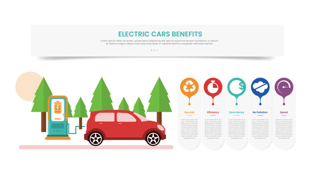 electric car benefits infographic template with tree forest illustration and five point pin marker list, flat style