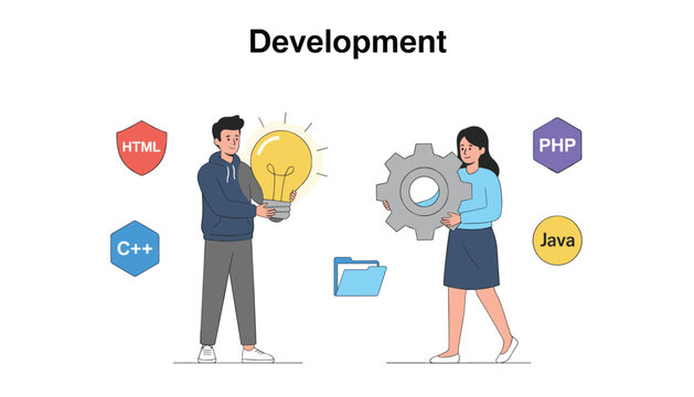 Web development team collaborating on software solutions using programming languages like Java, C, PHP, and HTML.