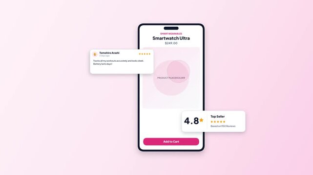 Mobile Ecommerce Product Page. Smartwatch Shopping Interface. Customer Ratings And Reviews. Smartphone Store UI. Product Details Screen. Online Shopping App. Animated Retail Graphic