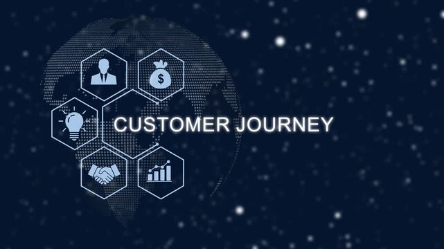 Digital customer journey infographic animation featuring global business data analytics, financial growth, and strategic marketing concepts on a dark blue abstract technology background motion