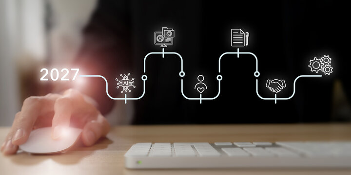 2027 Business Roadmap and AI Digital Transformation Strategy. Artificial intelligence,CRM, digital systems, business planning, partnerships, automationsustainable business growth.