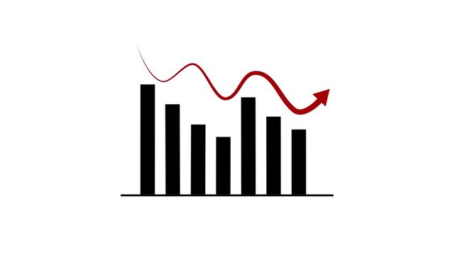 Bar chart animation tracks falling financial columns with an arrow. Corporate business investment loss reflects on bar chart animation. Economic decline marks the chart.
