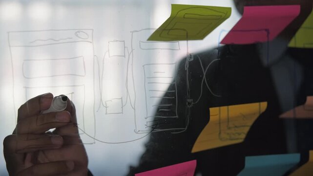 Developers are planning various interfaces and layouts for use across applications and websites, incorporating UX UI concepts, strategic planning, and business strategies.