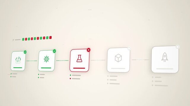 3D CI/CD pipeline failing test fixed and passing seamless loop