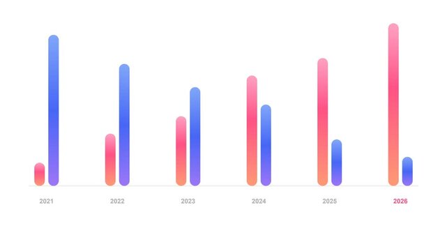 Abstract bar chart representing annual financial growth and comparative data analysis trends.