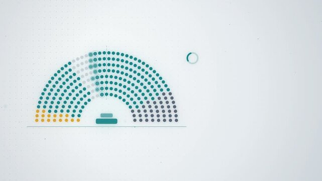 Parliament seat chart vote count seamless loop on white background