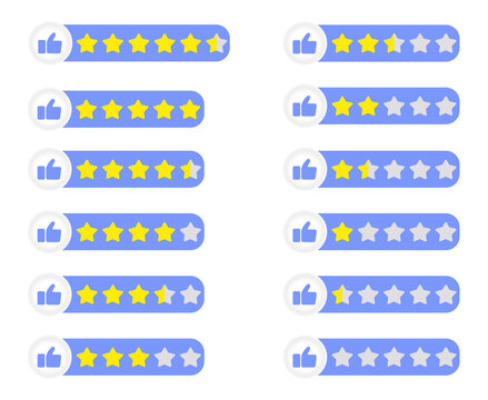 Customer Rating Bars in Blue with Yellow Five Star Review Scores. 
