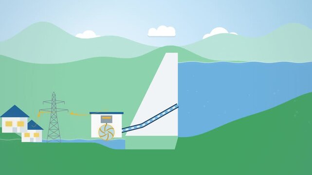 Hydroelectric dam cross section distributing electricity seamless loop