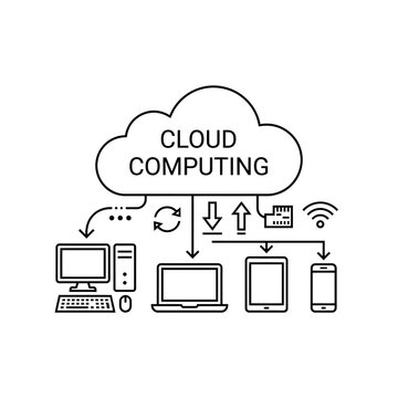 cloud computing concept