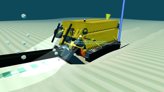 3D animation of a subsea trenching ROV using high pressure water jetting swords to fluidize seabed soil for steel hydrocarbon pipeline insertion and natural sediment backfill burial on the ocean floo