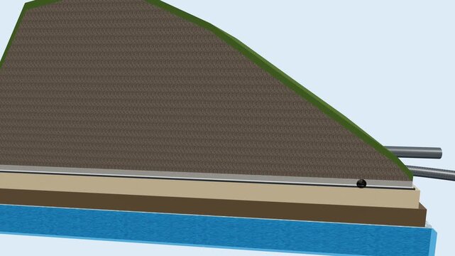 3D animation of a multi-barrier landfill leachate collection system, illustrating precipitation infiltration, toxic leachate generation, impermeable HDPE geomembrane, and chemical oxidation lagoon
