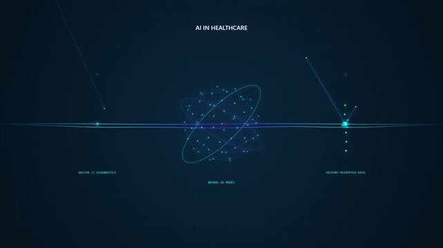 AI in Healthcare medtech infographics - data flow process diagram - Doctor interacts with AI Model, AI system connects with patient data using security protocol