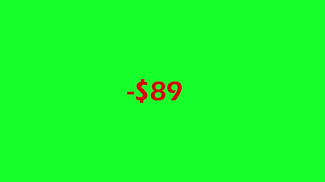 Animated 299 dollar negative balance and financial loss animation in 4k animation with alpha channel red minus dollar counter sign representing on transparent background negative balance