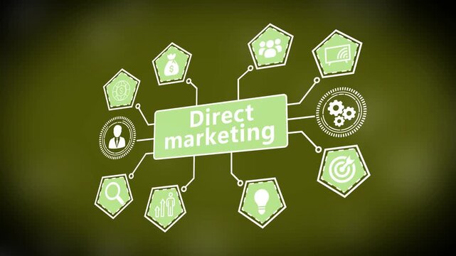 Direct marketing strategy infographic: business growth and digital advertising concept business strategy