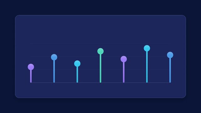 Stem lollipop chart animation loop
