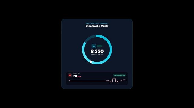 Daily Activity Steps Progress Ring and Heart Rate BPM 4K 60fps