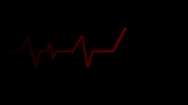 Cardiograph recording pulse featuring heartbeat flatline on black background. 4k animation