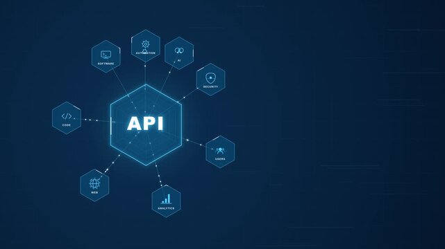 Futuristic corporate API technology animation showing a connected digital ecosystem with API integration, artificial intelligence, automation, software development, cybersecurity, users, analytics and