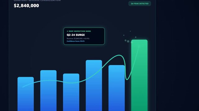 Cinematic and premium SaaS data analytics dashboard motion graphic with dramatic camera push-in depth, detailed data particle stream, bar chart focal focus, pull-back reveal, and seamless loop.