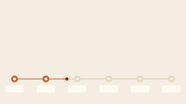 Beige timeline with milestone dots filling in along the bottom and empty copy space above